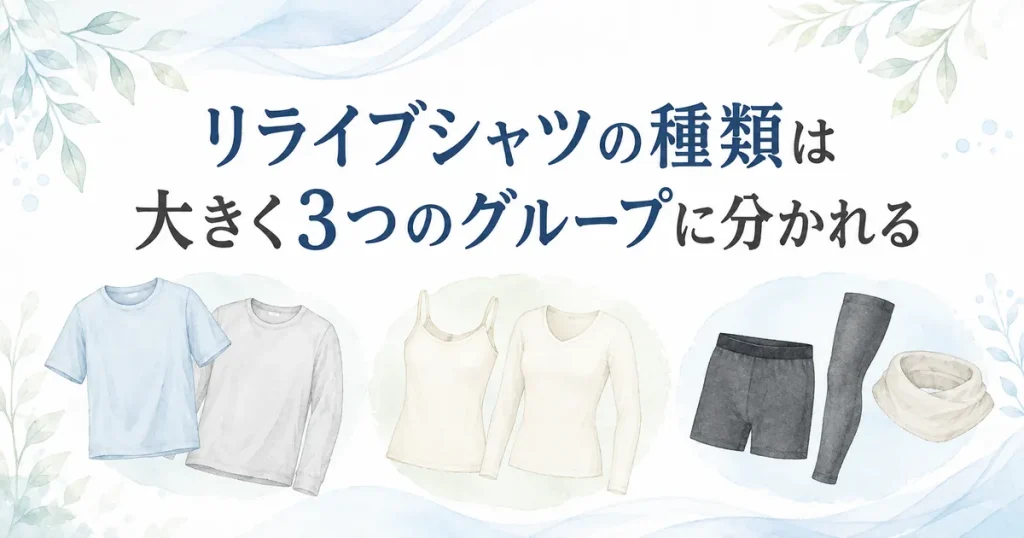 リライブシャツの種類をシャツ系・インナー系・その他の3グループに分けたイラスト
